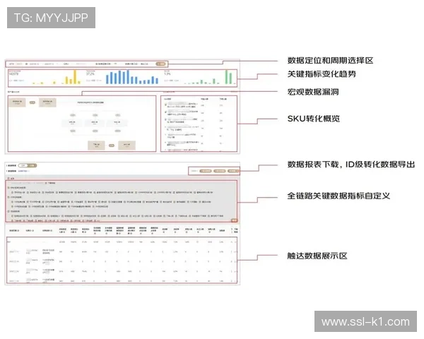 体育传播服务正通过链路嵌入交互组件 增强了观众群体的实时在线交互